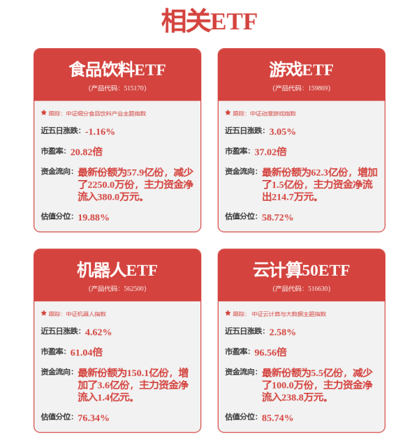 千层金配资 高盛：美衰退风险被低估 聚焦中国互联网、券商等